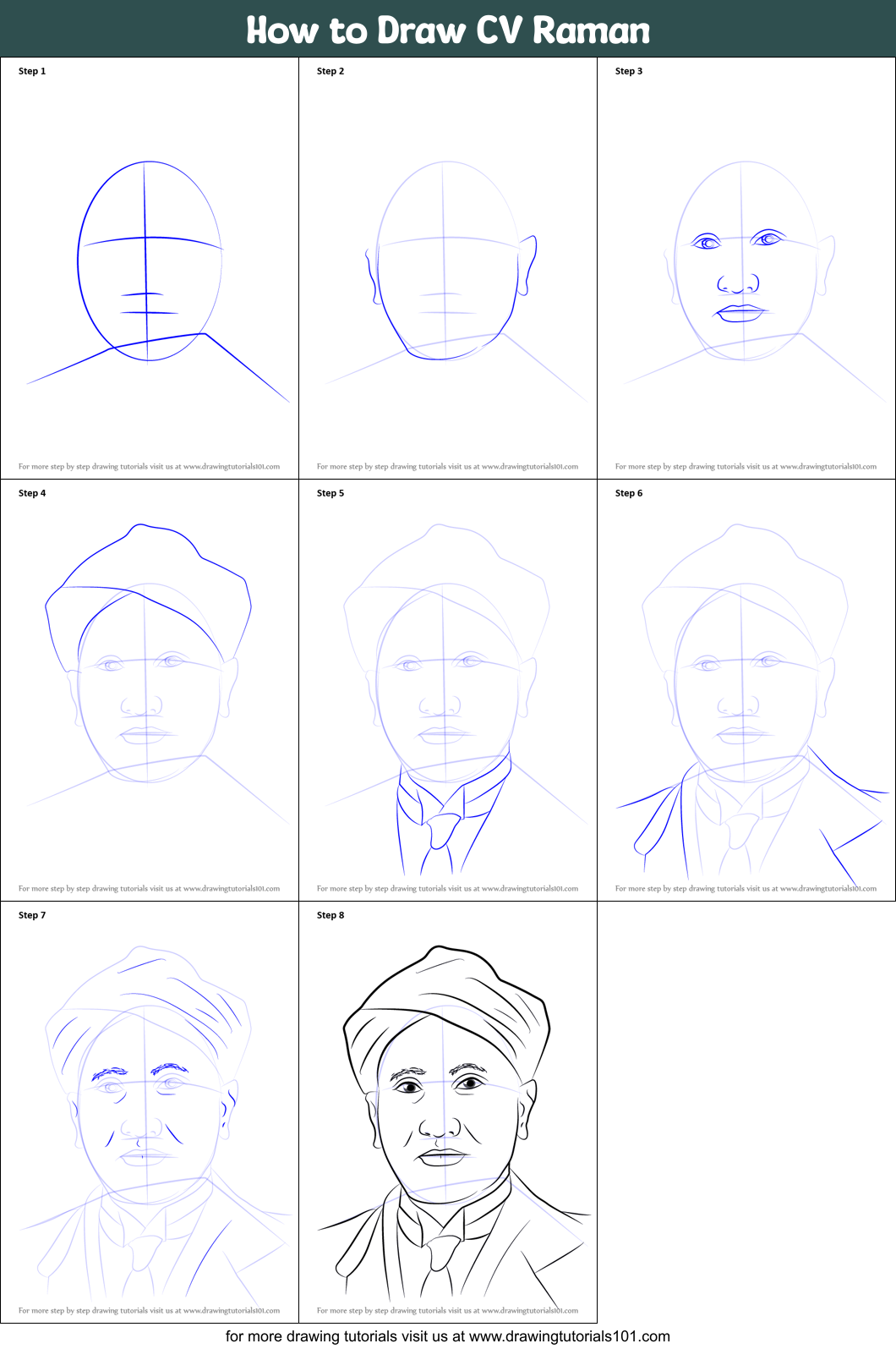 How to Draw CV Raman printable step by step drawing sheet   DrawingTutorials101com
